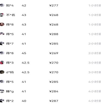 得物费率：卖家必懂的成本解析