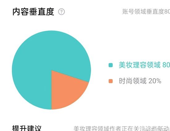 得物费率怎么算